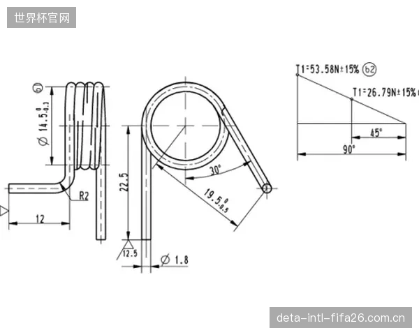 Laporte售后数据显示：推行弹簧刚度标定服务的俱乐部，其设备年度故障率直线下降超过80%